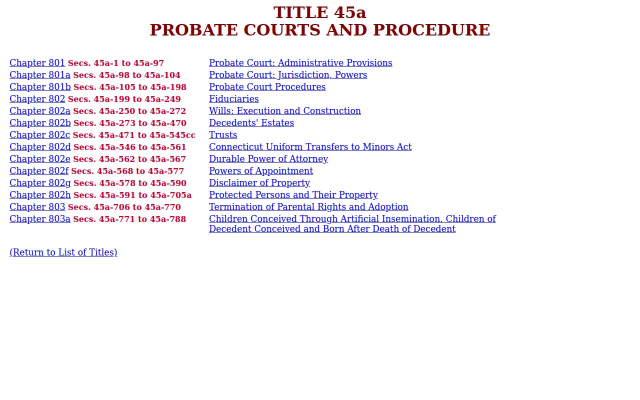 Hamden probate records Title 45a statute source